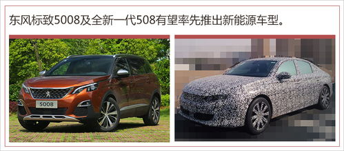 德阳suv汽车油耗多少